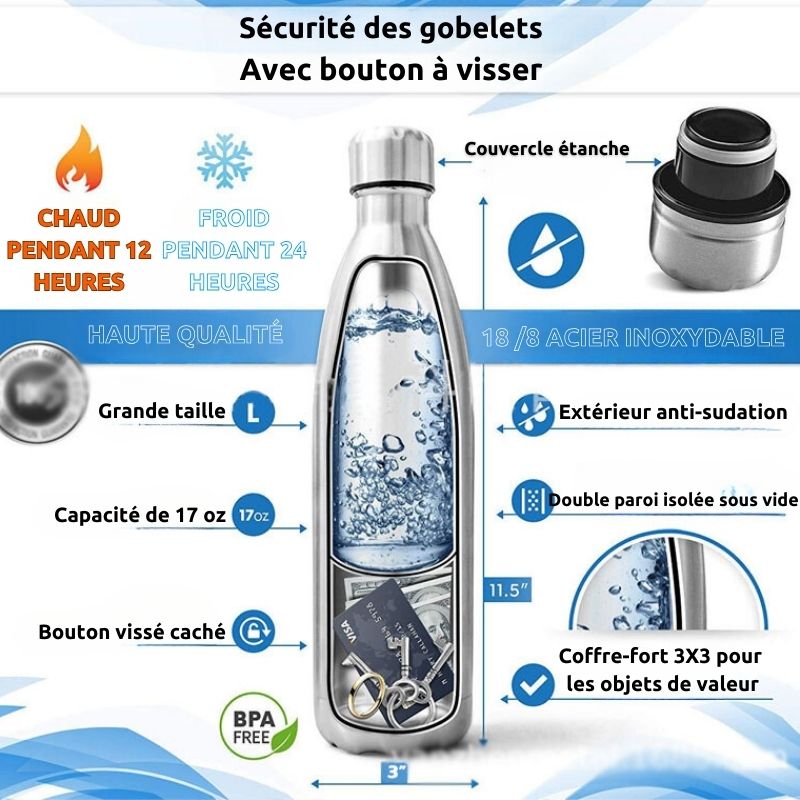 SafeSip Bottle™ - Cachette Secrète Polyvalente 750ml
