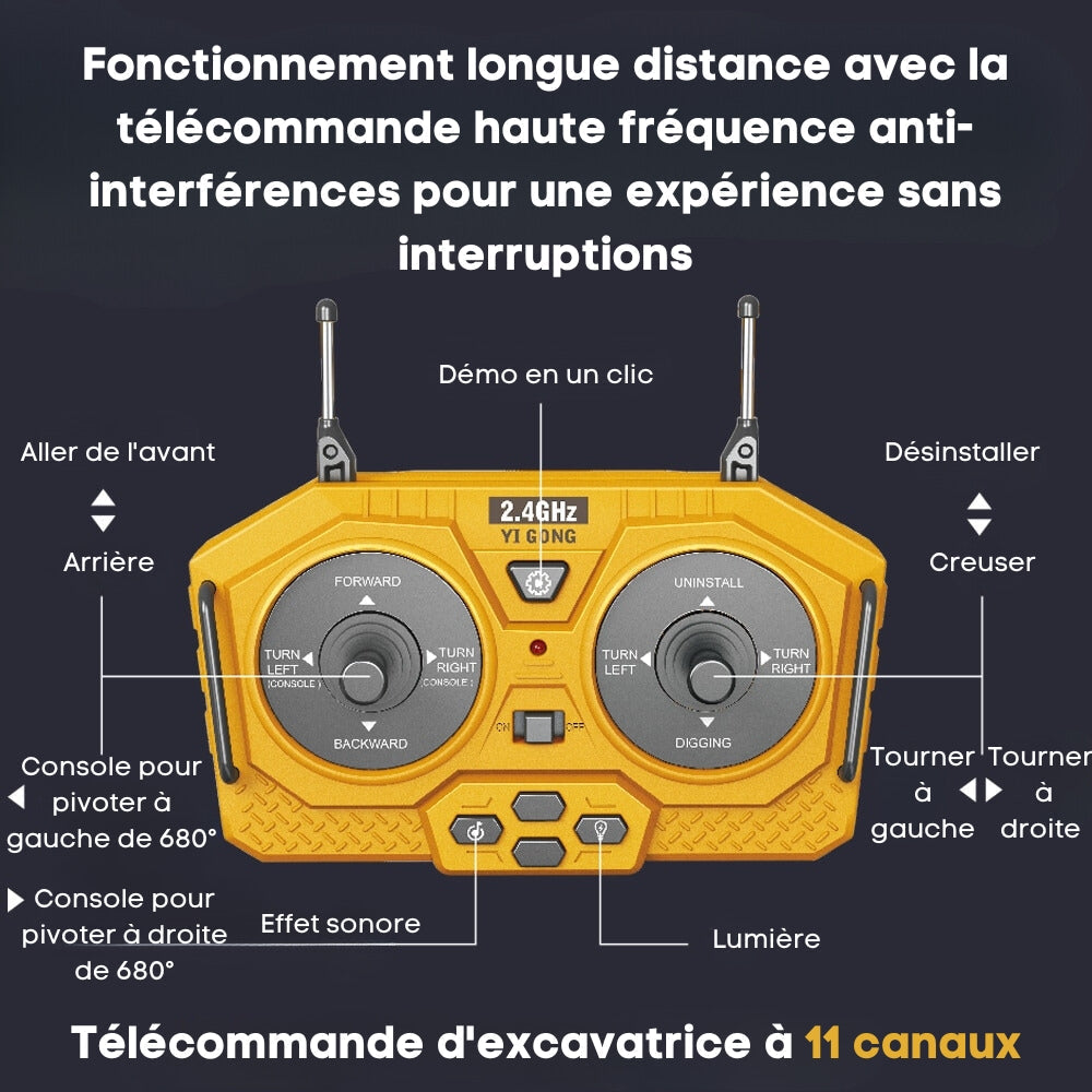 RealBuild™ - Jouet de Véhicule de Chantier Radiocommandé