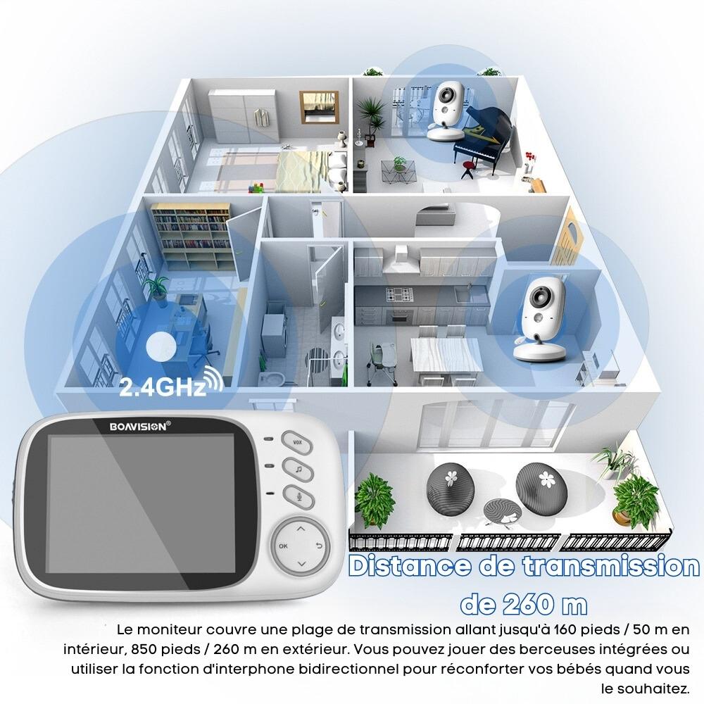 BabyView™ - Babyphone Babymoov